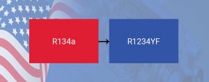 Read more about the article The Refrigerant Transition from R134a to R1234YF in Automotive