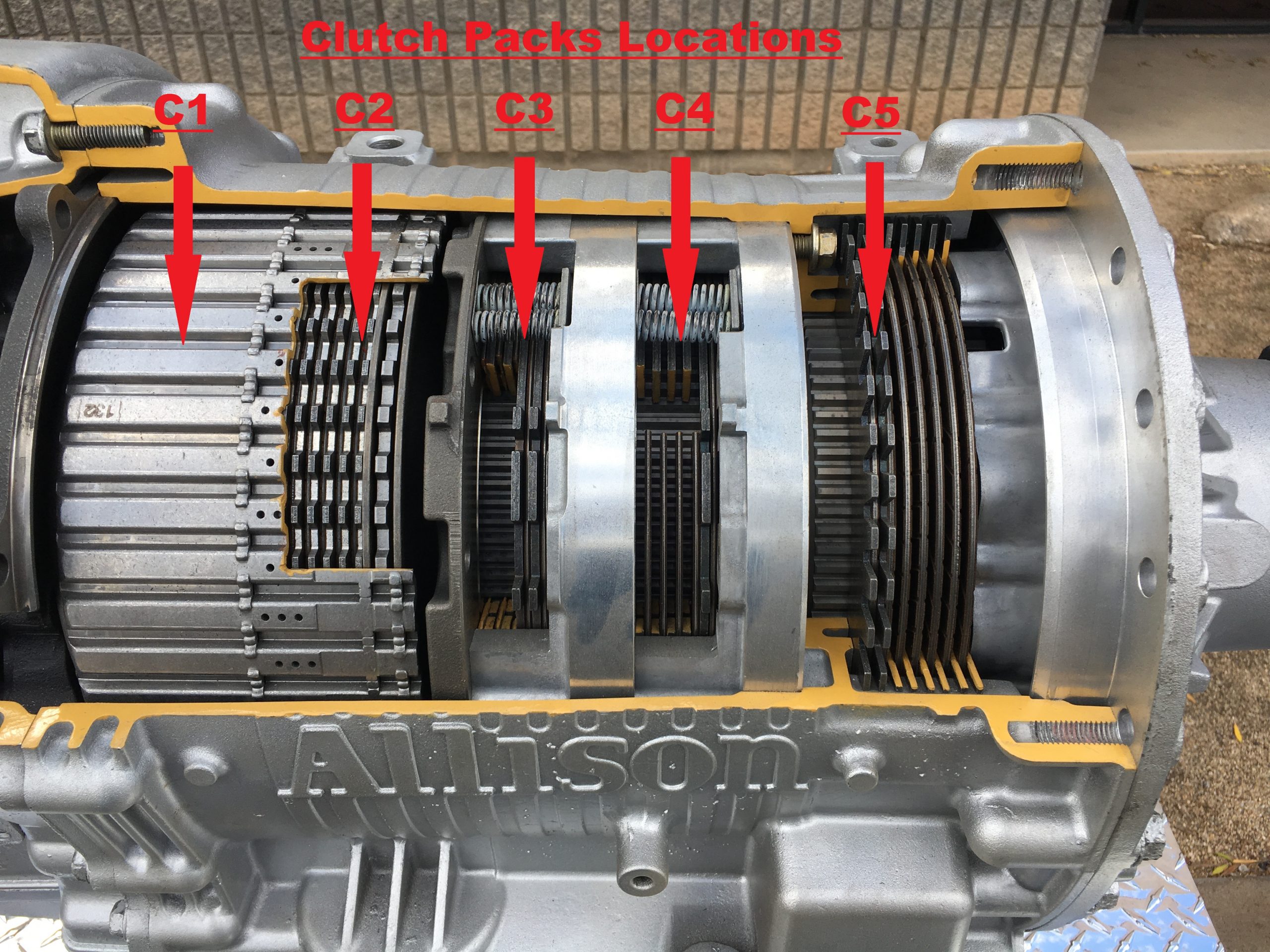 You are currently viewing To Know More about our Diesel Cutaways –  Heavy Truck Trainers