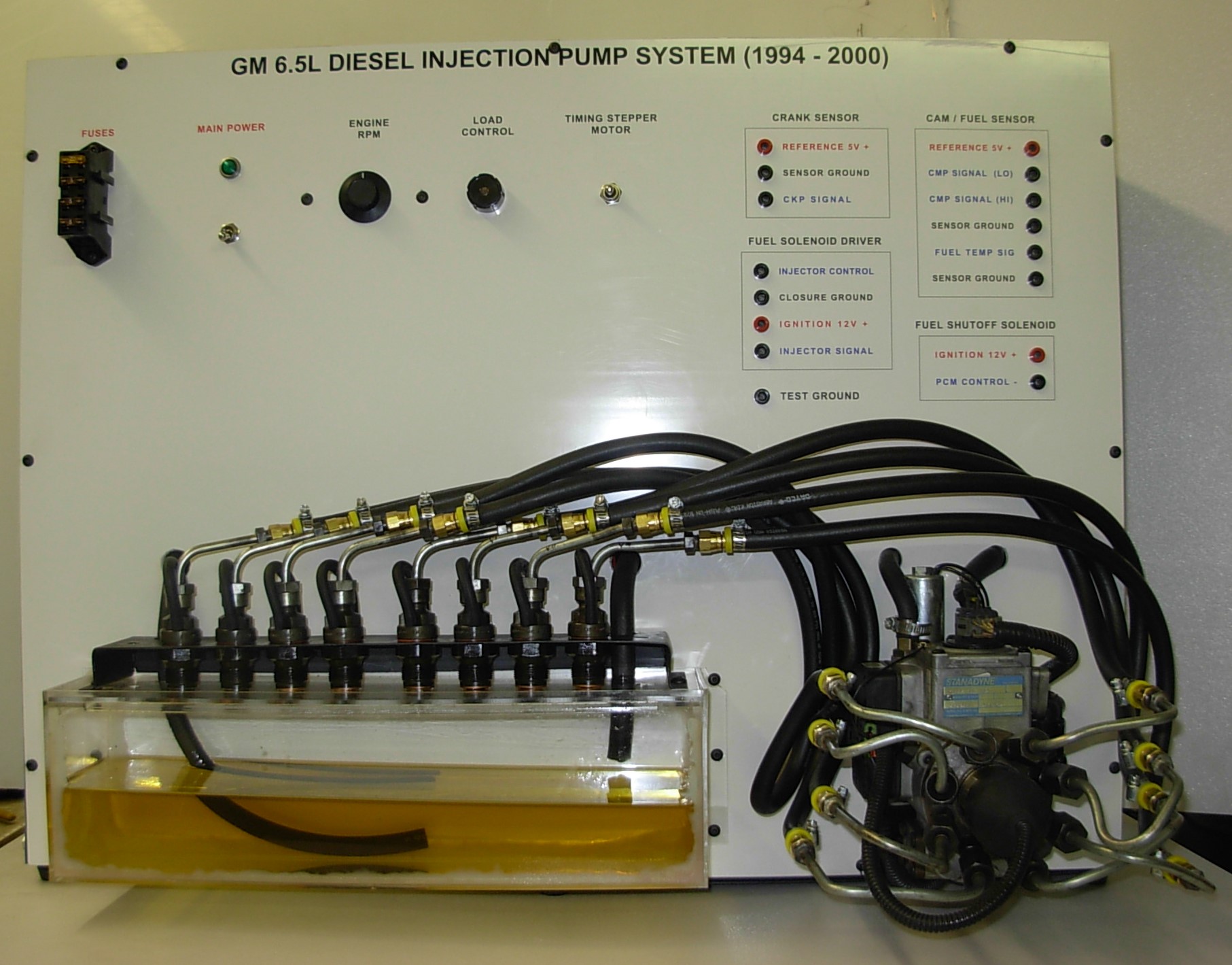 You are currently viewing Types of Light Duty Diesel Engine Trainer-II