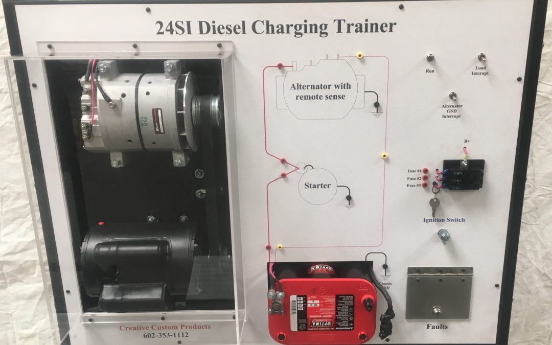 Diesel Charging Trainer